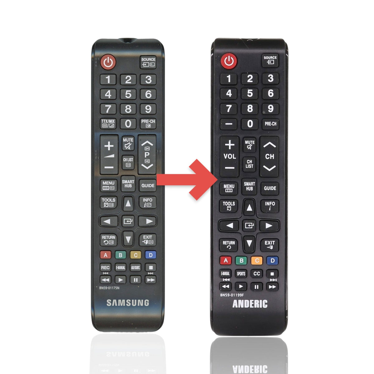 Samsung BN59-01175N TV Remote Control - BN5901175N