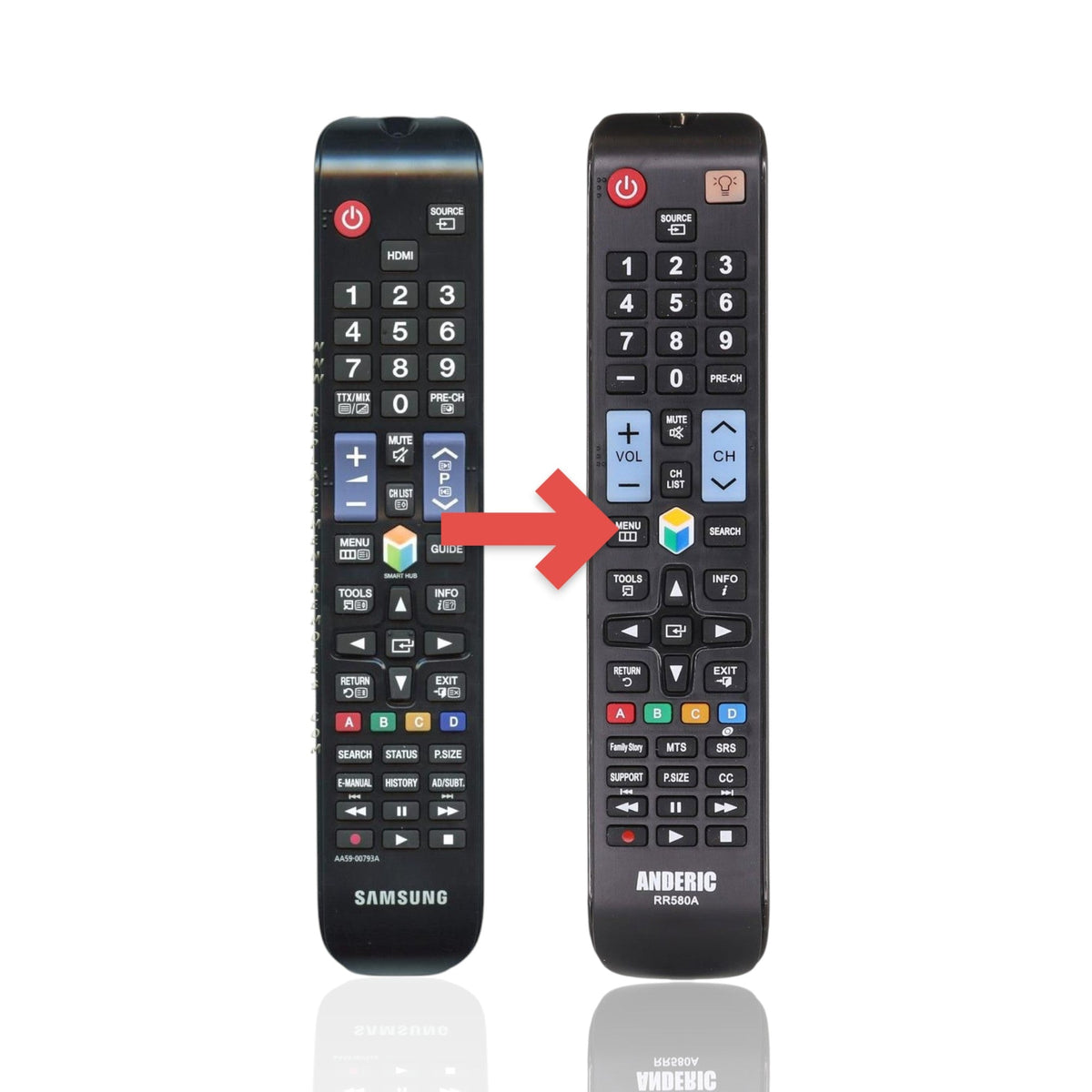Samsung AA59-00793A TV Remote Control - AA5900793A