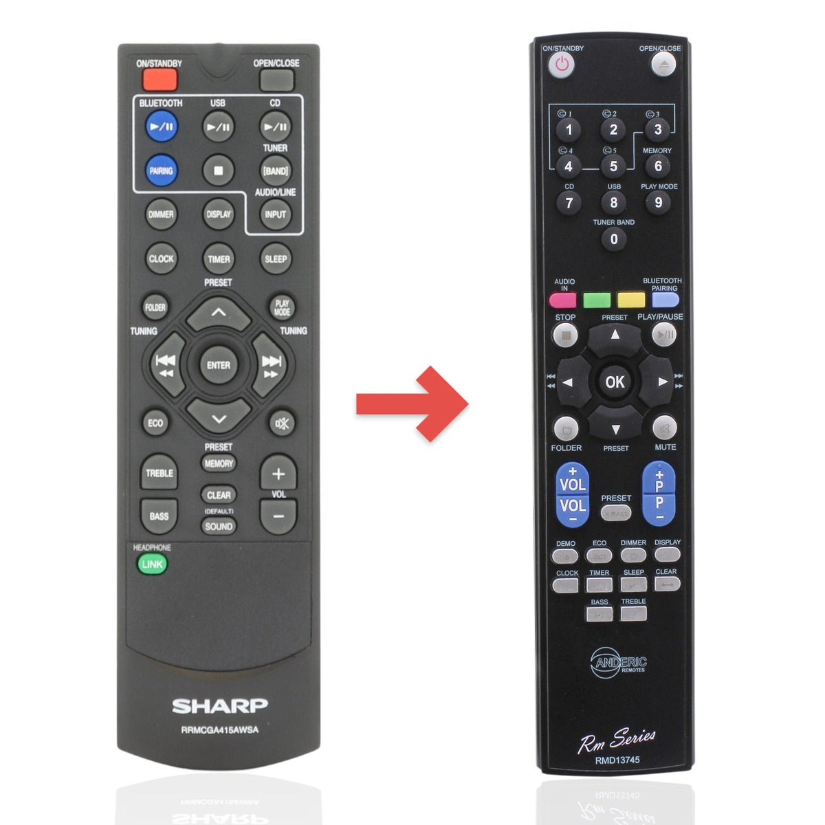 Sharp RRMCGA415AWSA Micro Component System Audio Remote Control - RRMCGA415AWSA