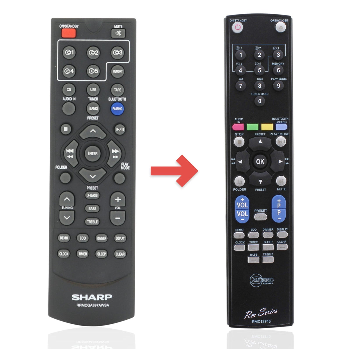 Sharp RRMCGA397AWSA 5 Disc Mini Component System Audio Remote Control - RRMCGA397AWSA