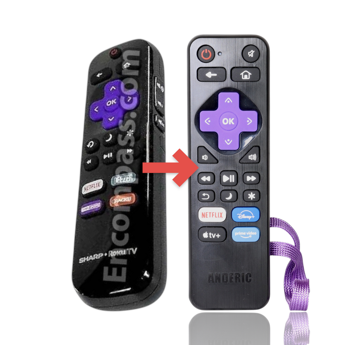 Sharp LC-RCRCA-20 Roku TV Remote Control | Canada | Netflix | Deezer | Beinsports | Crackle - 398GR10BESPN005