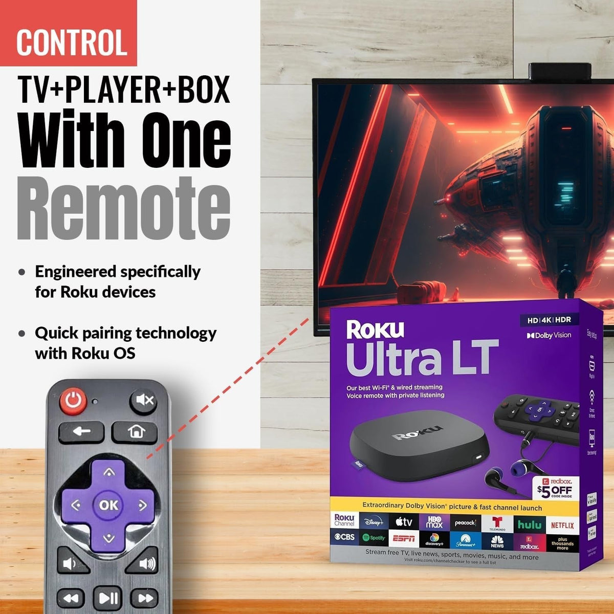 Sharp LC-RCRCA-21 ROKU TV Remote Control | Canada | Netflix | Roku Channel | Google Play | CBS - LCRCRCA21