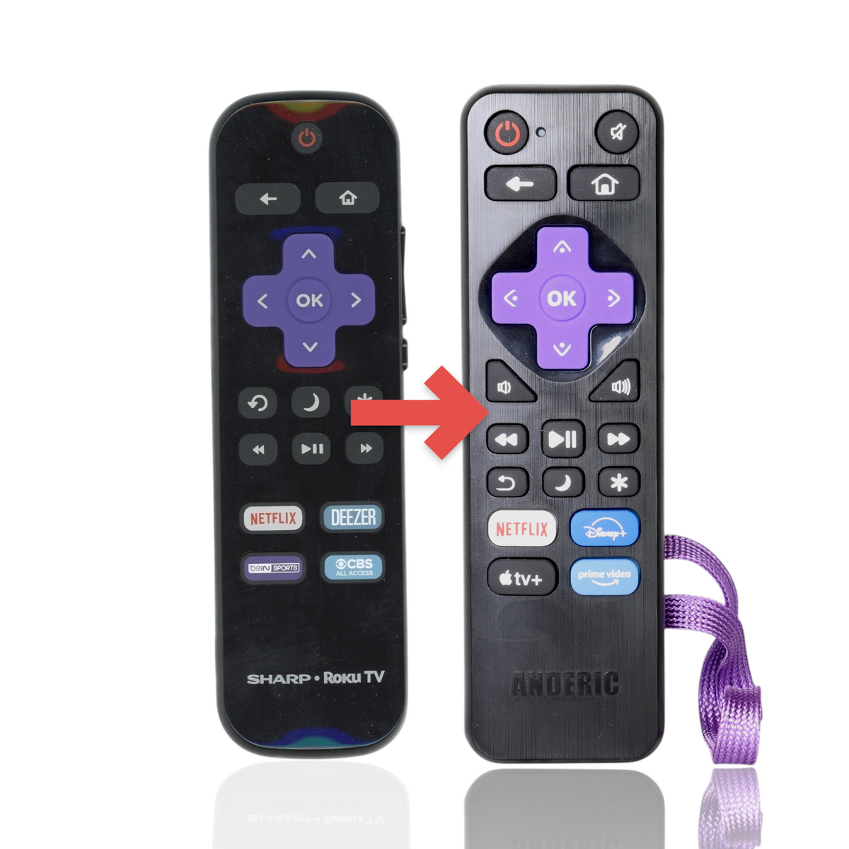 Sharp LC-RCRUDCA-20A ROKU TV Remote Control | Canada | Netflix | Deezer | Bein Sports | CBS - LCRCRUDCA20A