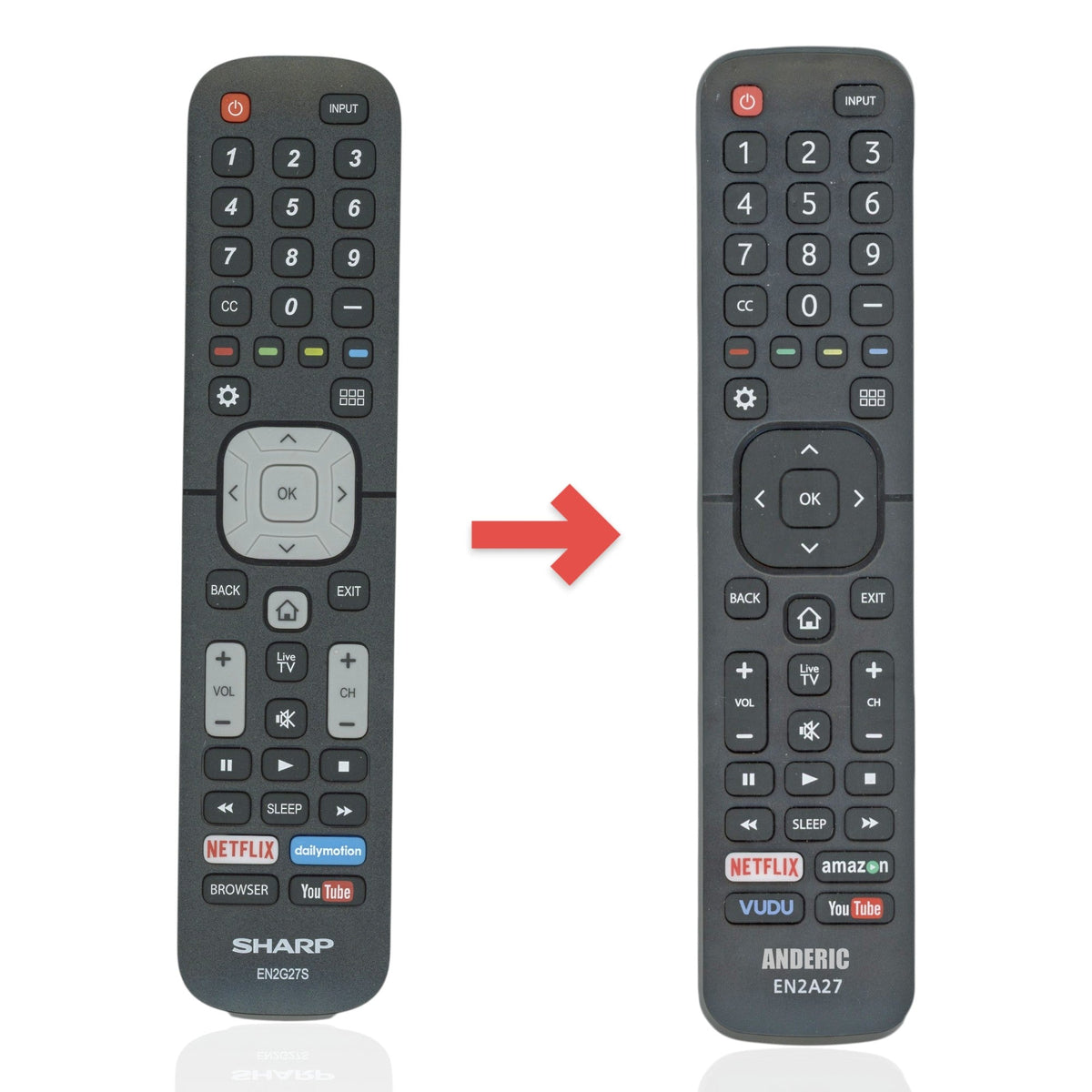 Sharp EN2G27S TV Remote Control