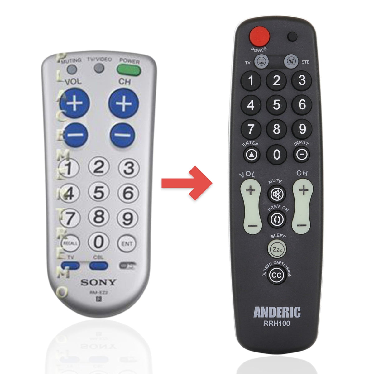 Sony RM-EZ2 1-Device Universal Remote Control - RMEZ2