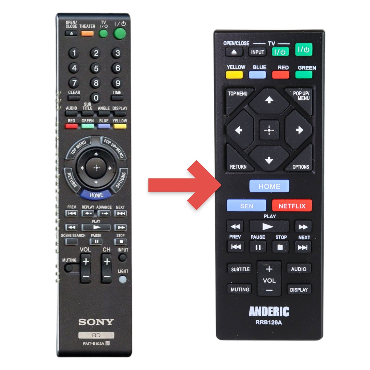 Sony RMT-B103A Blu-ray Disc Remote Control - 1-480-740-11