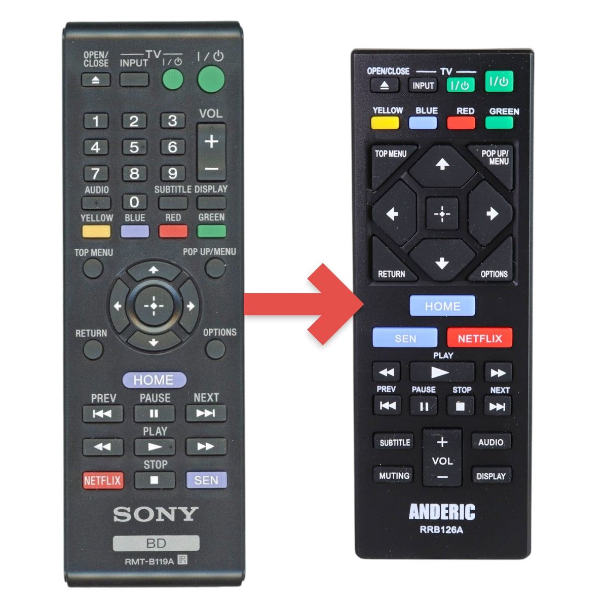 Sony RMT-B119A Blu-ray Disc Remote Control - 1-490-027-51
