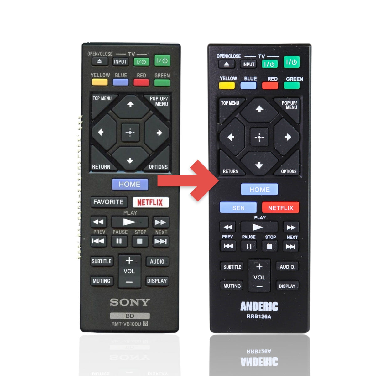 Sony RMT-VB100U Blu-ray Disc Remote Control - 1-492-954-21