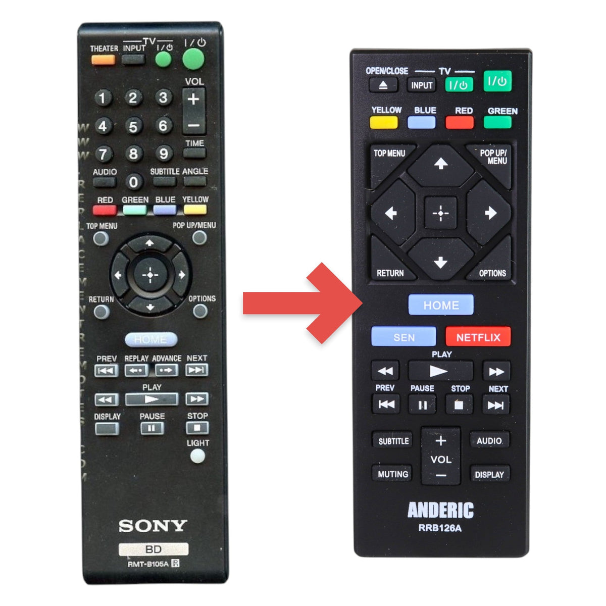Sony RMT-B105A Blu-ray Disc Remote Control - 1-487-286-11