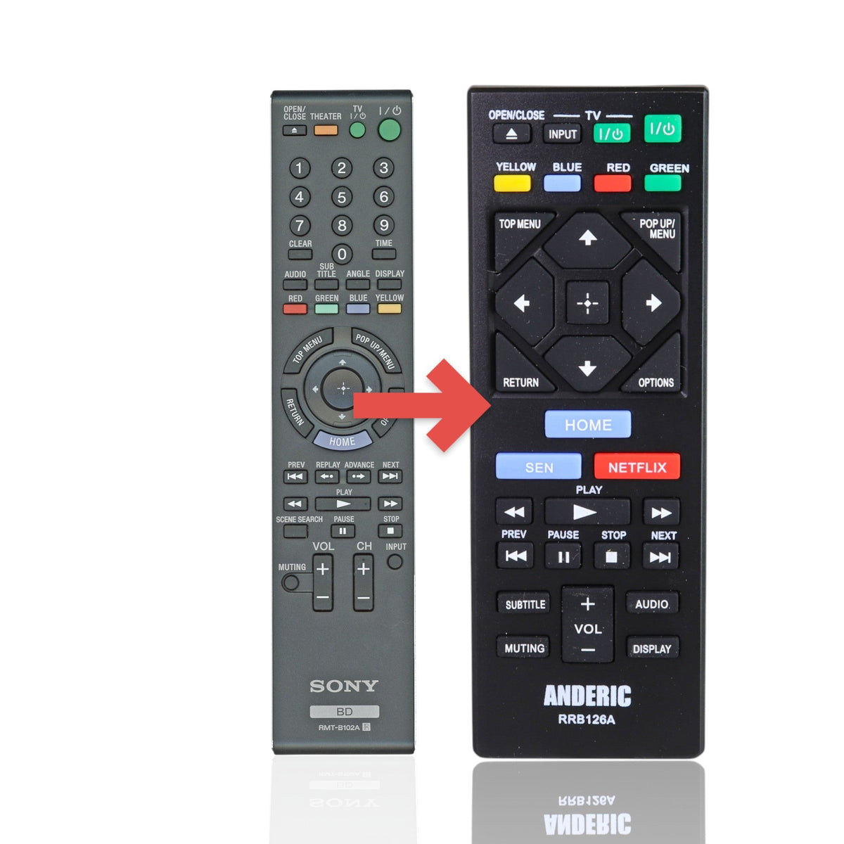 Sony RMT-B102A Blu-ray Disc Remote Control - 1-480-649-11