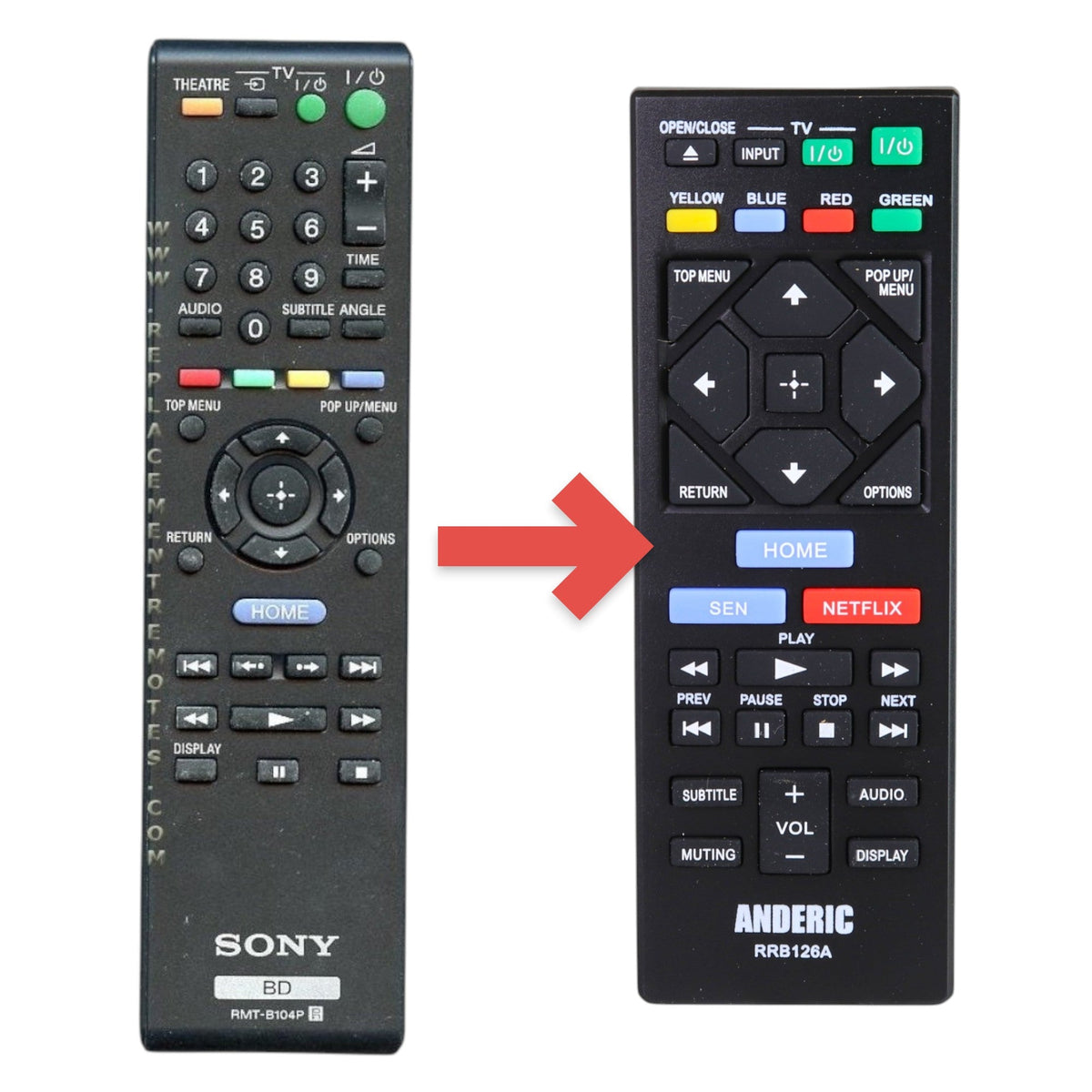 Sony RMT-B104P Blu-ray Disc Remote Control - 1-487-219-11