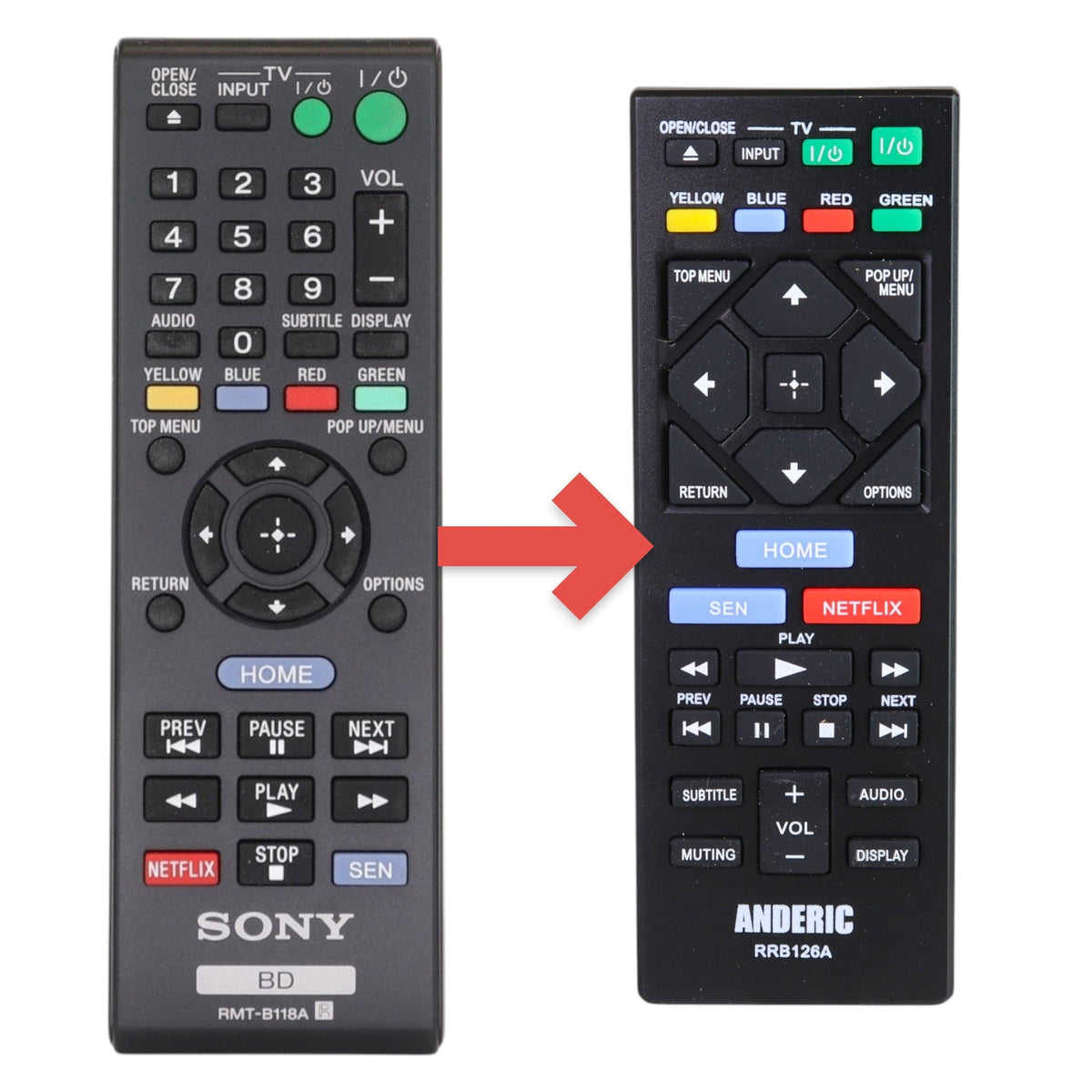 Sony RMT-B118A Blu-ray Disc Remote Control - 1-489-959-11