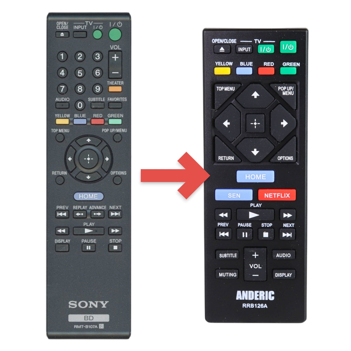 Sony RMT-B107A Blu-ray Disc Remote Control - 1-487-673-11
