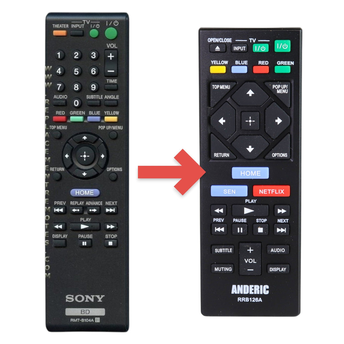 Sony RMT-B104A Blu-ray Disc Remote Control - 1-487-218-11