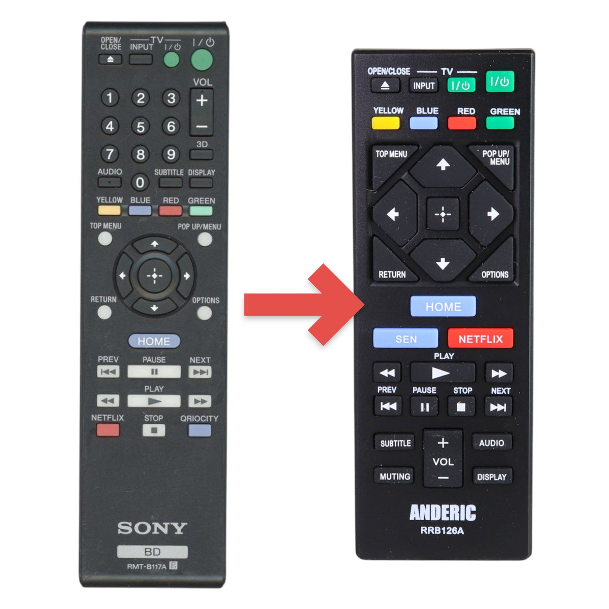 Sony RMT-B117A Blu-ray Disc Remote Control - A-1845-318-A