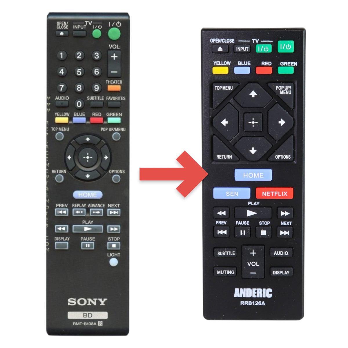 Sony RMT-B108A Blu-ray Disc Remote Control - 1-487-683-11