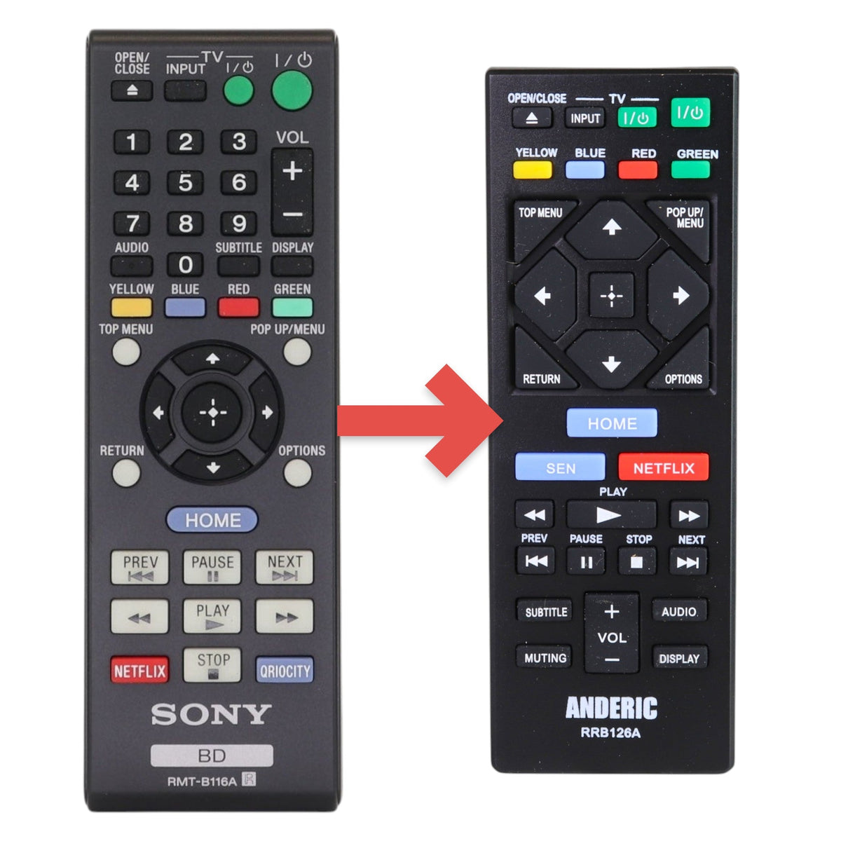 Sony RMT-B116A Blu-ray Disc Remote Control - A-1845-317-A