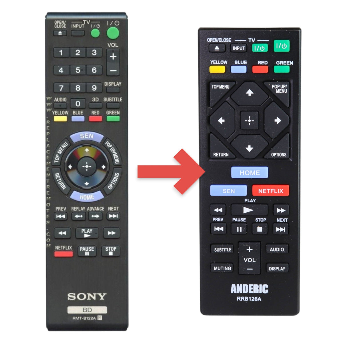 Sony RMT-B122A Blu-ray Disc Remote Control - 1-489-969-12