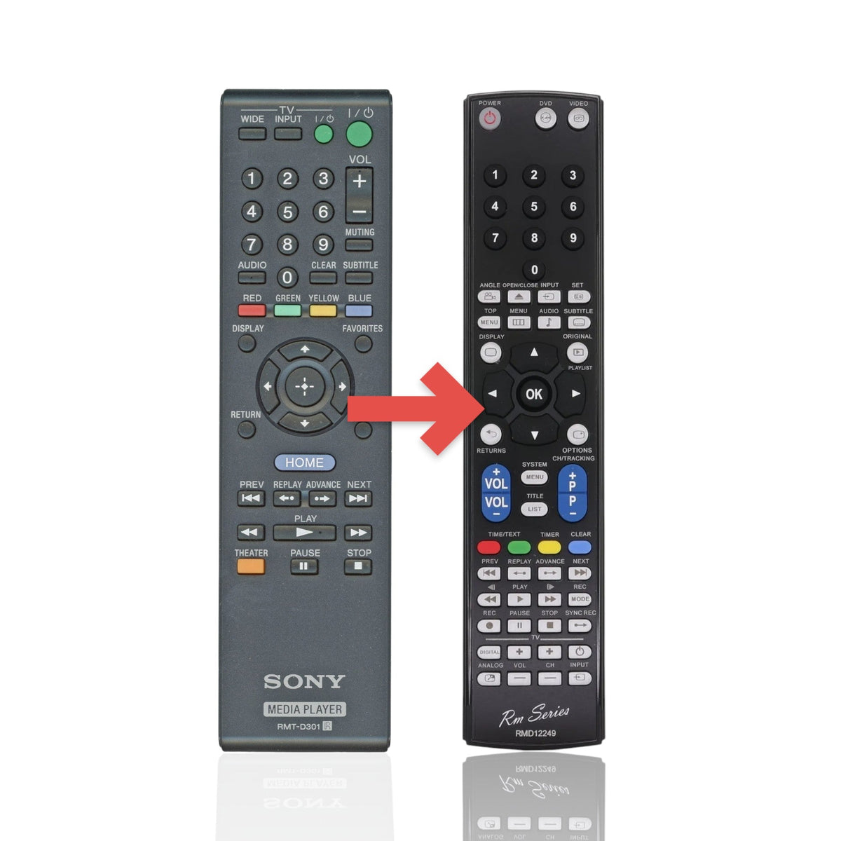 Sony RMT-D301 Streaming Remote Control - 148907111 - RMTD301
