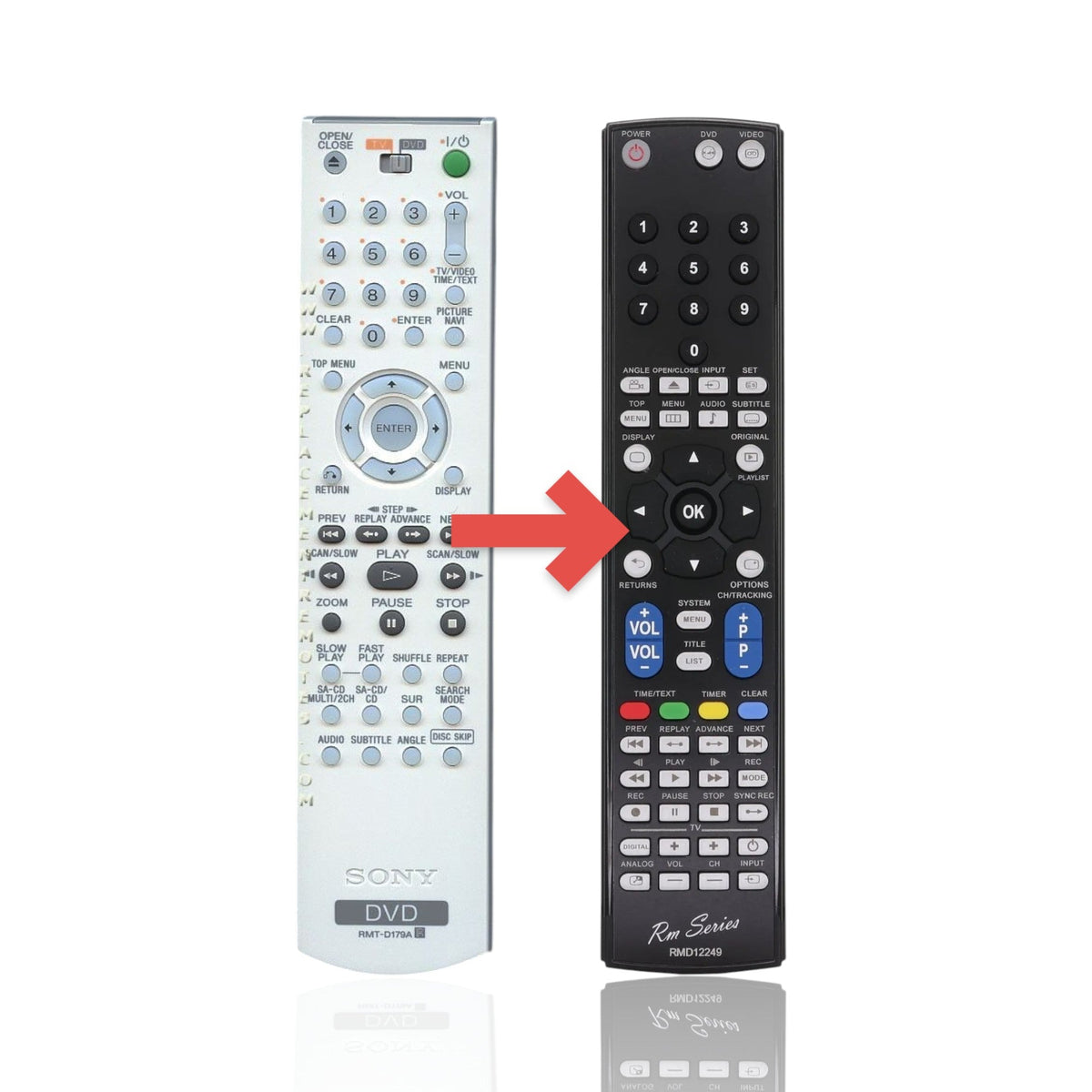 Sony RMT-D179A DVD Remote Control - 147932611 - RMTD179A
