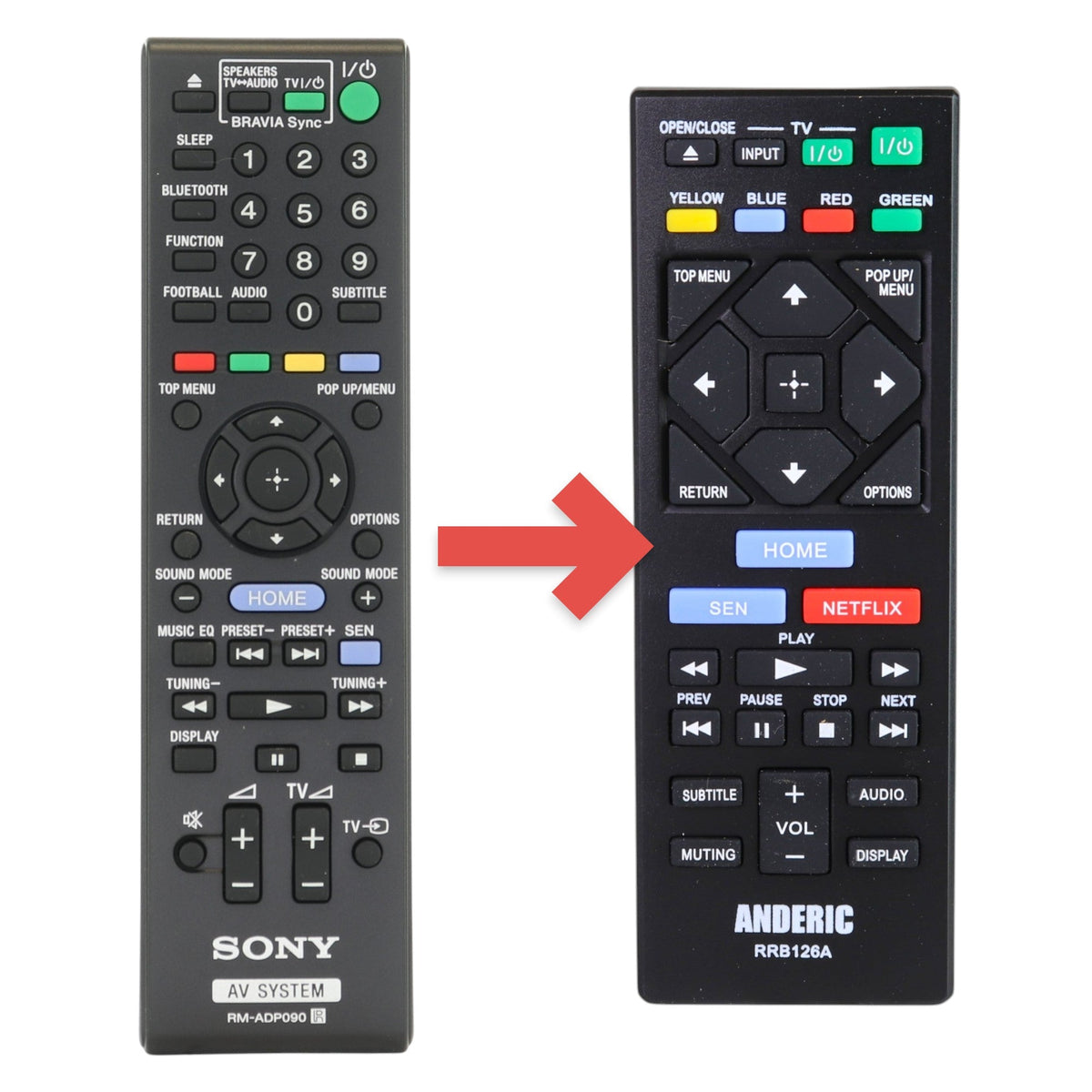 Sony RM-ADP090 Blu-ray Disc DVD Home Theatre System Remote Control - 1-491-940-11