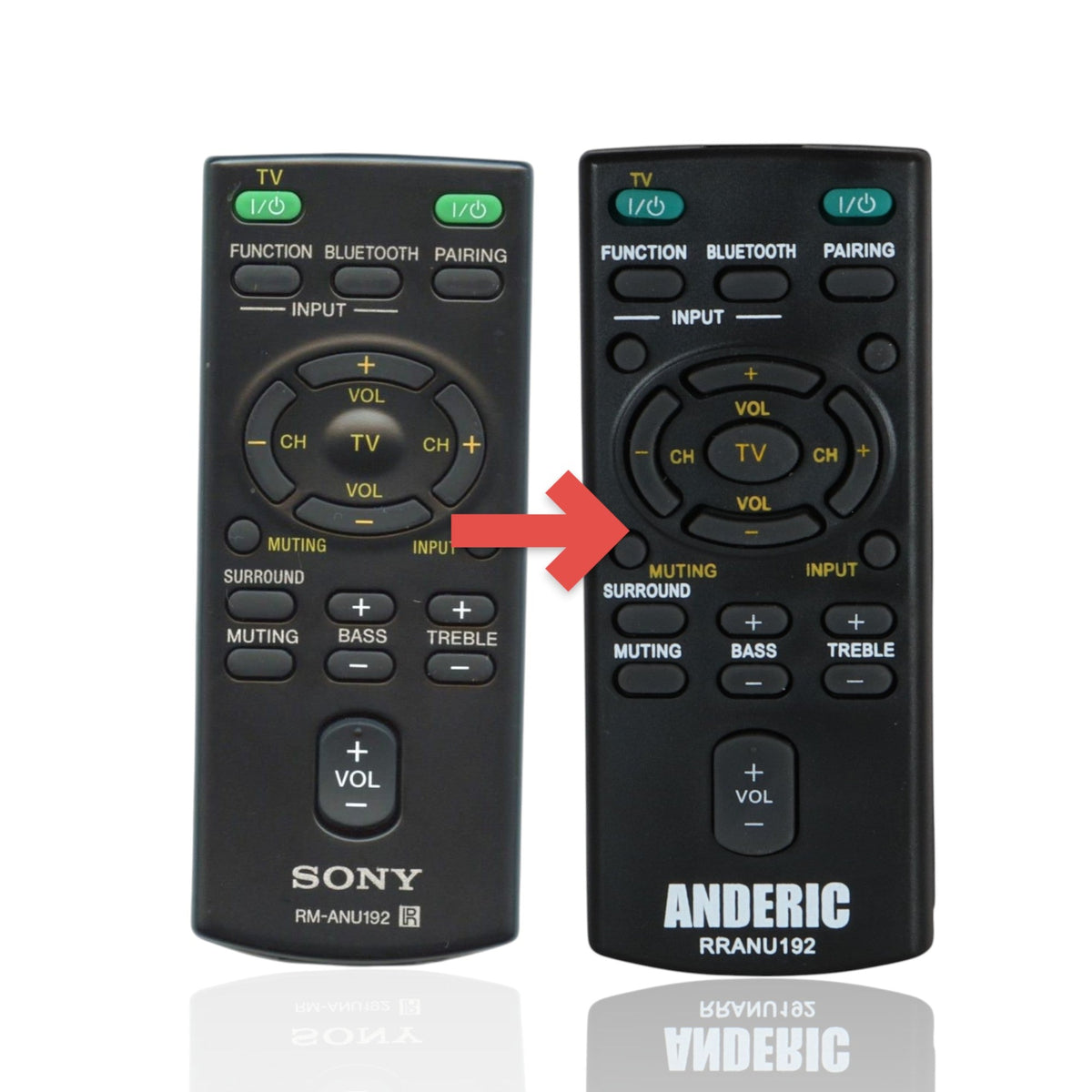 Sony RM-ANU192 Audio Remote Control - RMANU192