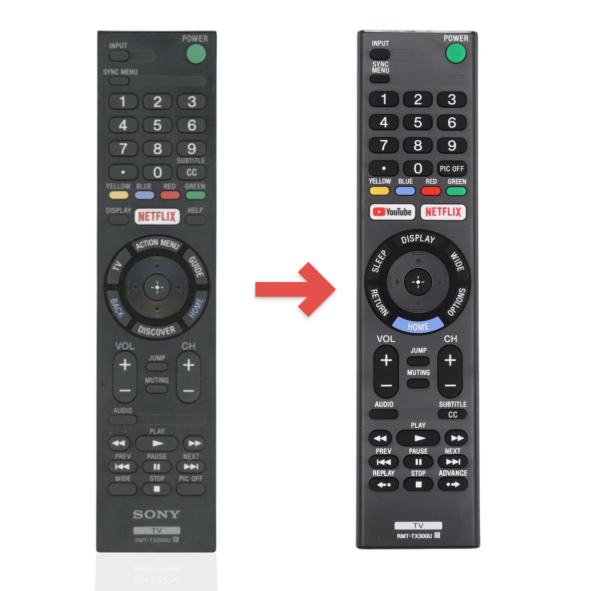 Sony RMT-TX200U TV Remote Control - RMTTX200U