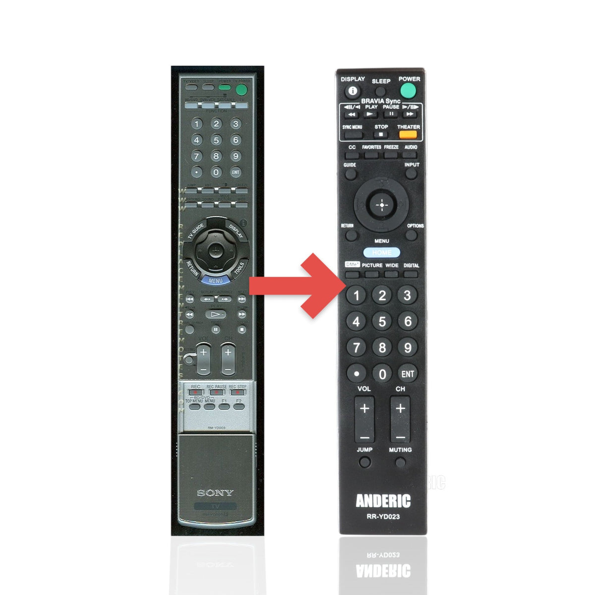 Sony RM-YD009 TV Remote Control - RMYD009