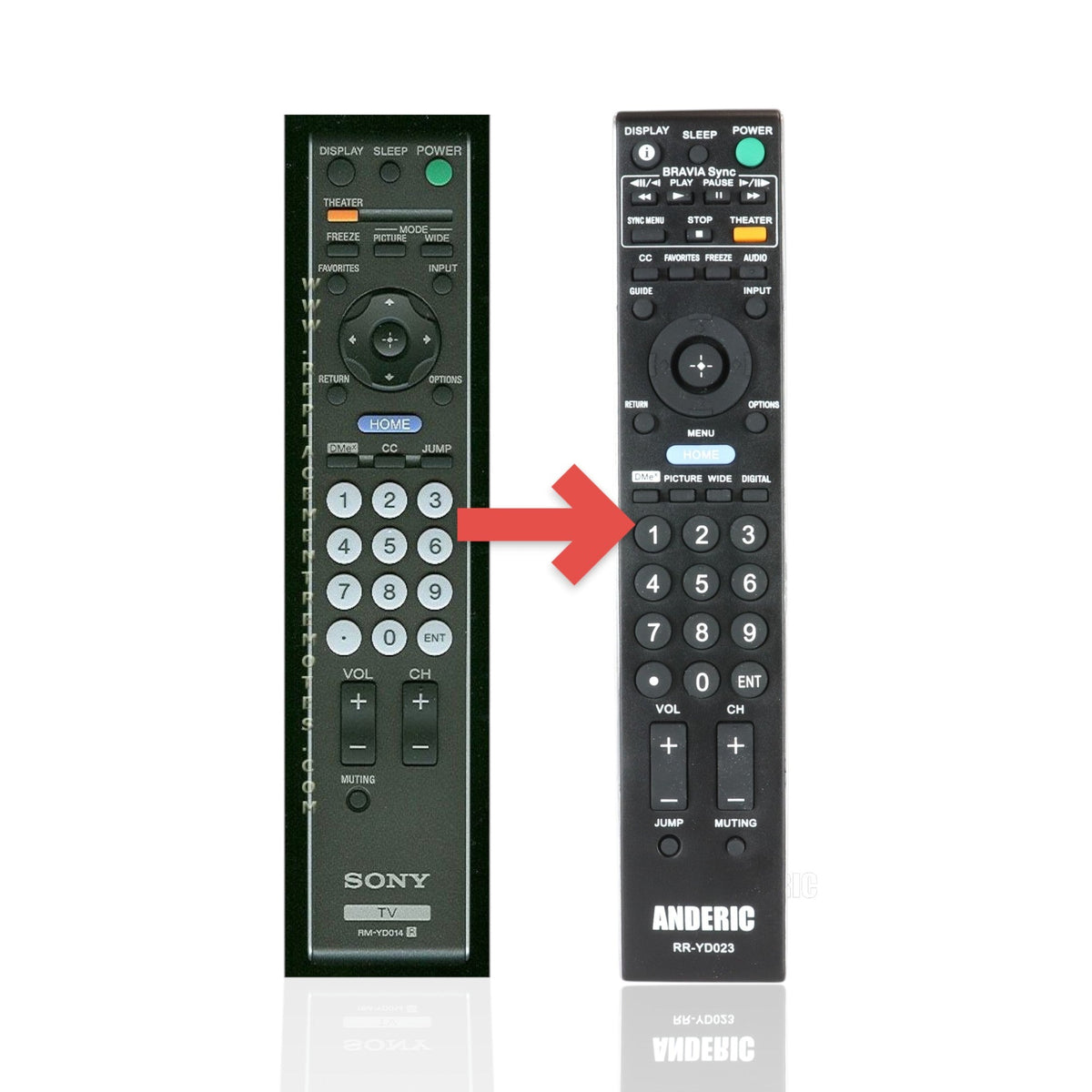 Sony RM-YD014 TV Remote Control - RMYD014