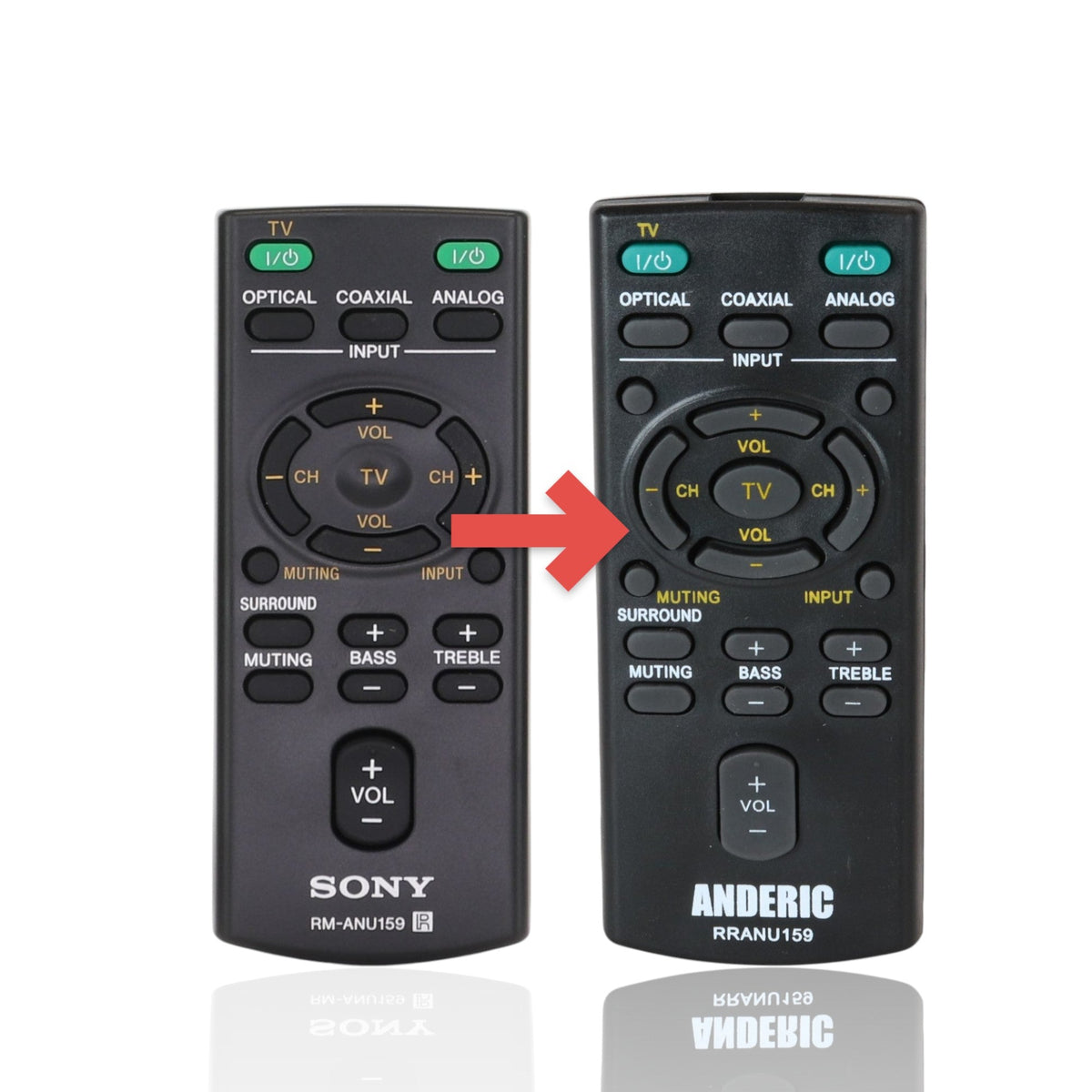 Sony RM-ANU159 Sound Bar Remote Control - RMANU159