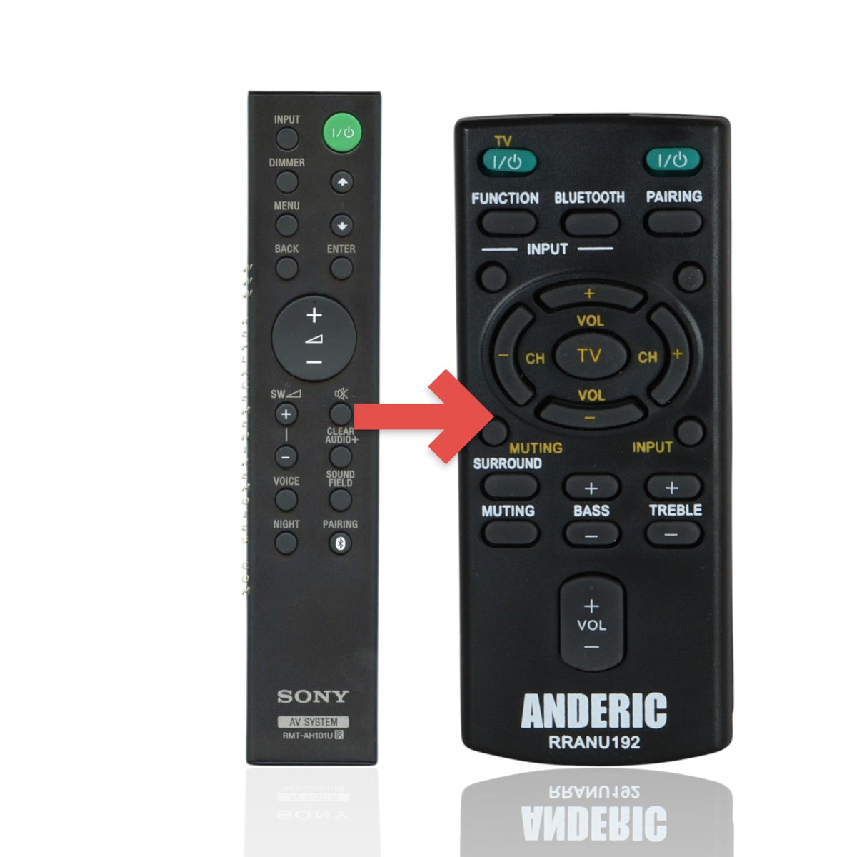 Sony RMT-AH101U Sound Bar Remote Control - RMTAH101U