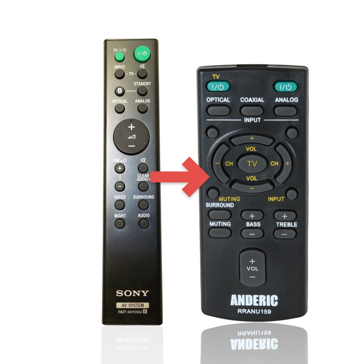 Sony RMT-AH100U Sound Bar Remote Control - RMTAH100U