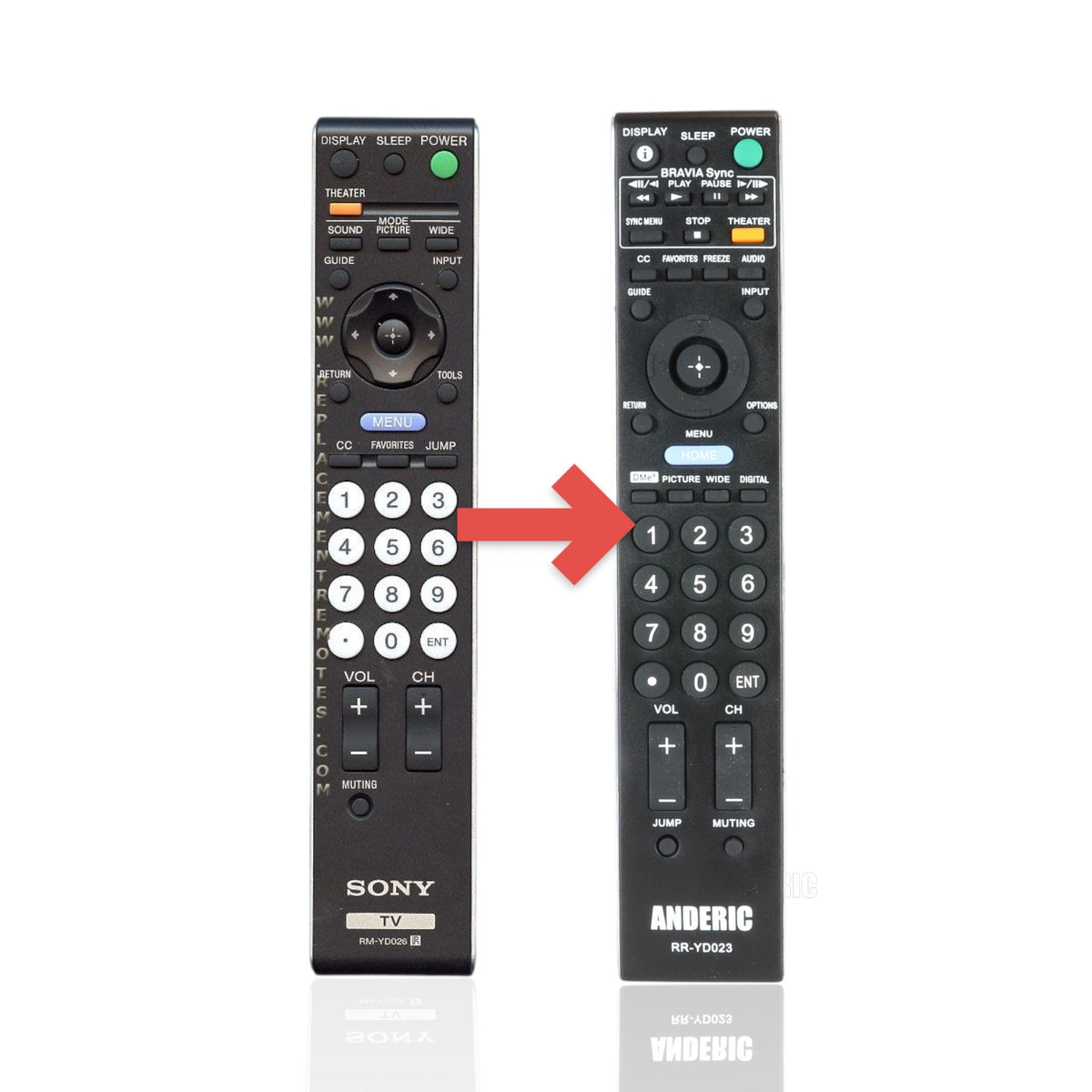 Sony RM-YD026 TV Remote Control - RMYD026