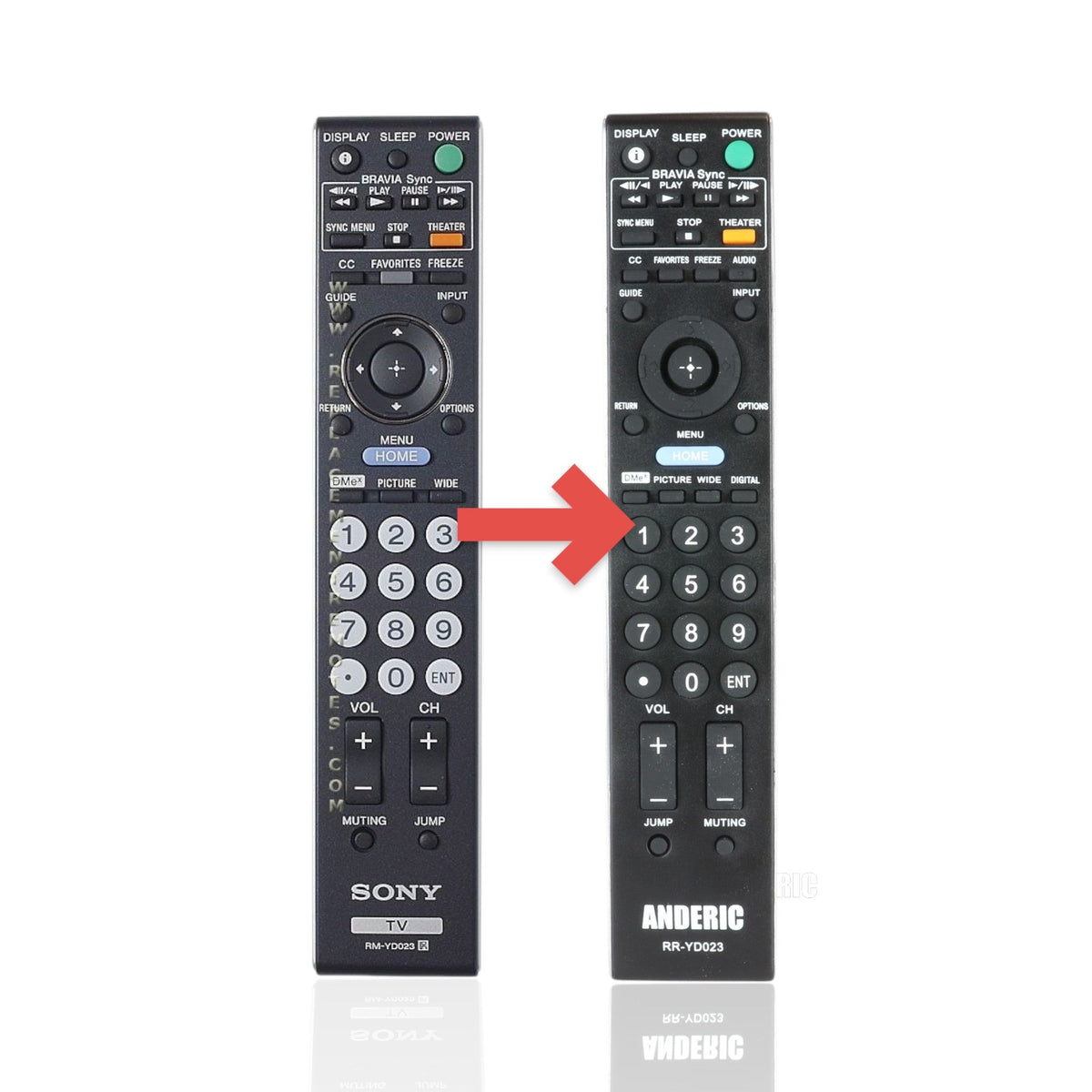 Sony RM-YD023 TV Remote Control - RMYD023