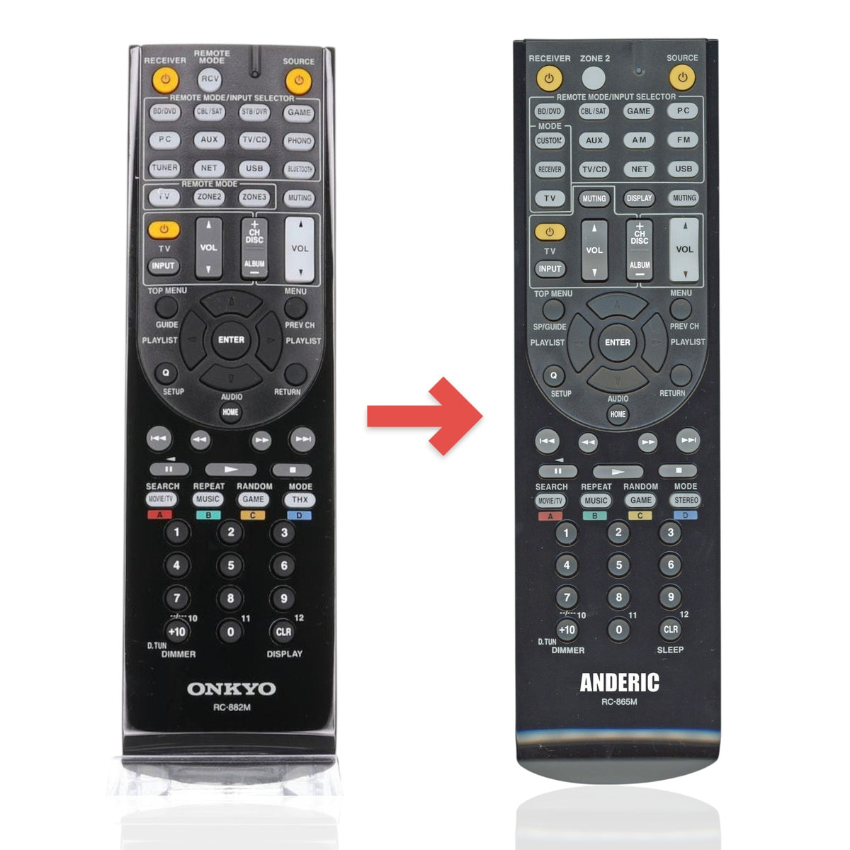 Onkyo RC882M Receiver Remote Control | RC-882M