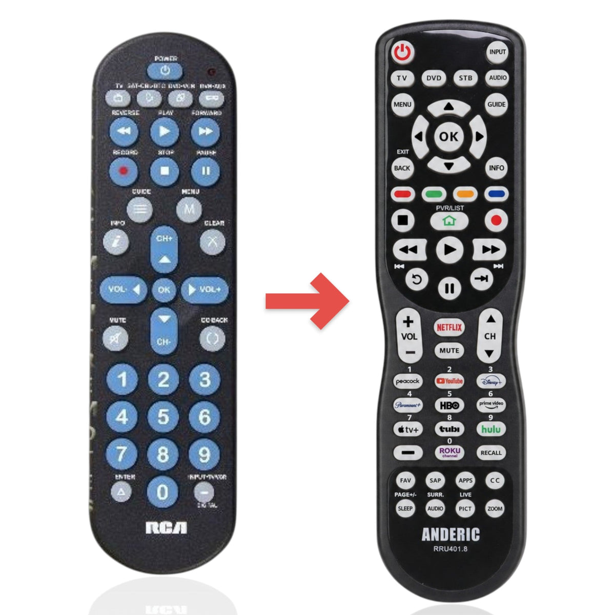 RCA RCR4258R 4-Device Universal Remote Control
