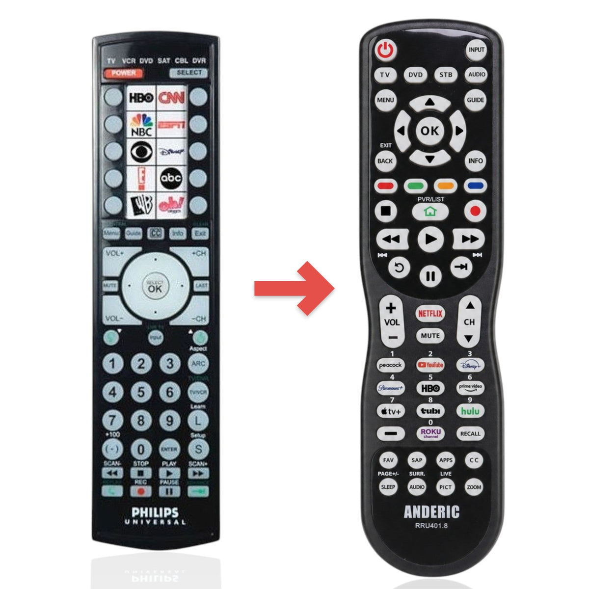Philips SRU4106/27 Advanced Universal Remote Control