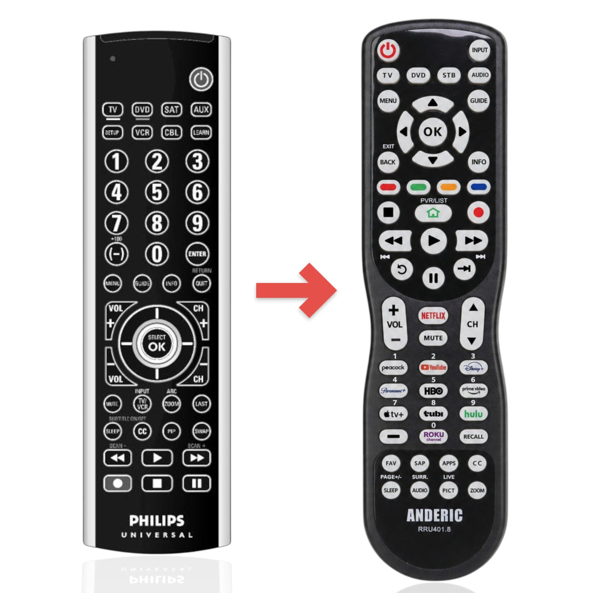 Philips SRU6061/17 Advanced Universal Remote Control