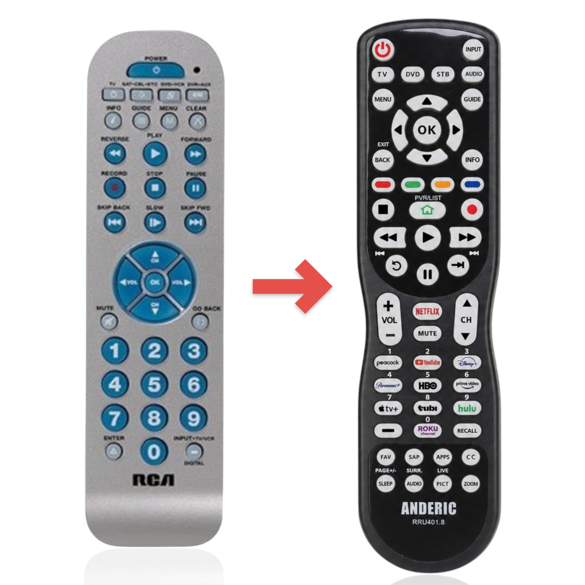RCA RCR4373N 4-Device Universal Remote Control