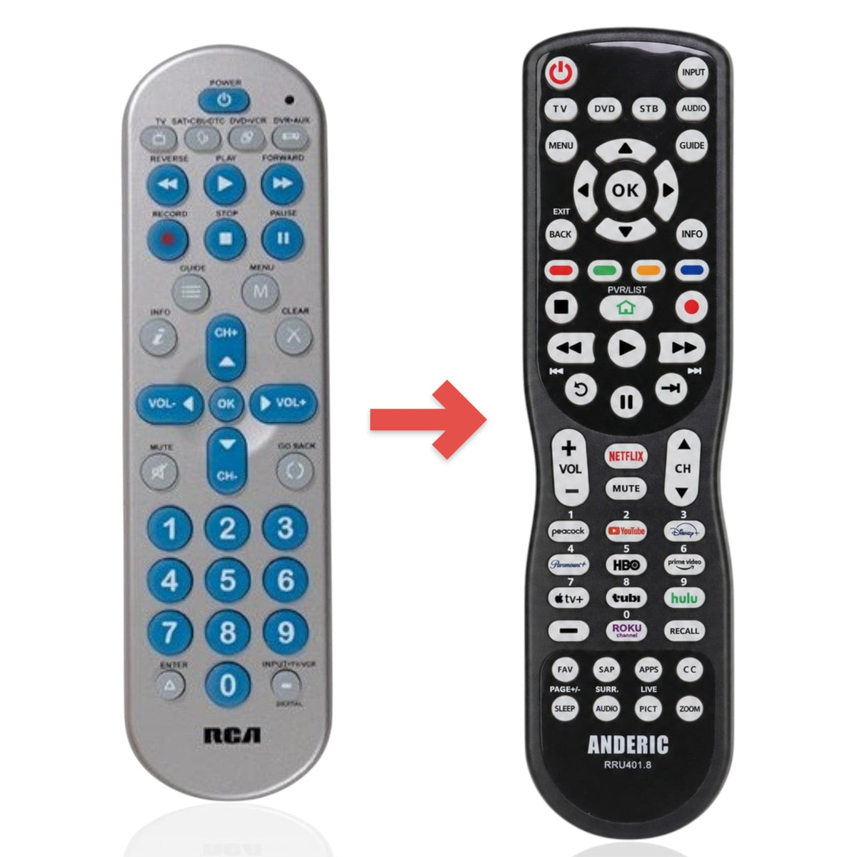 RCA RCR4358R 4-Device Universal Remote Control
