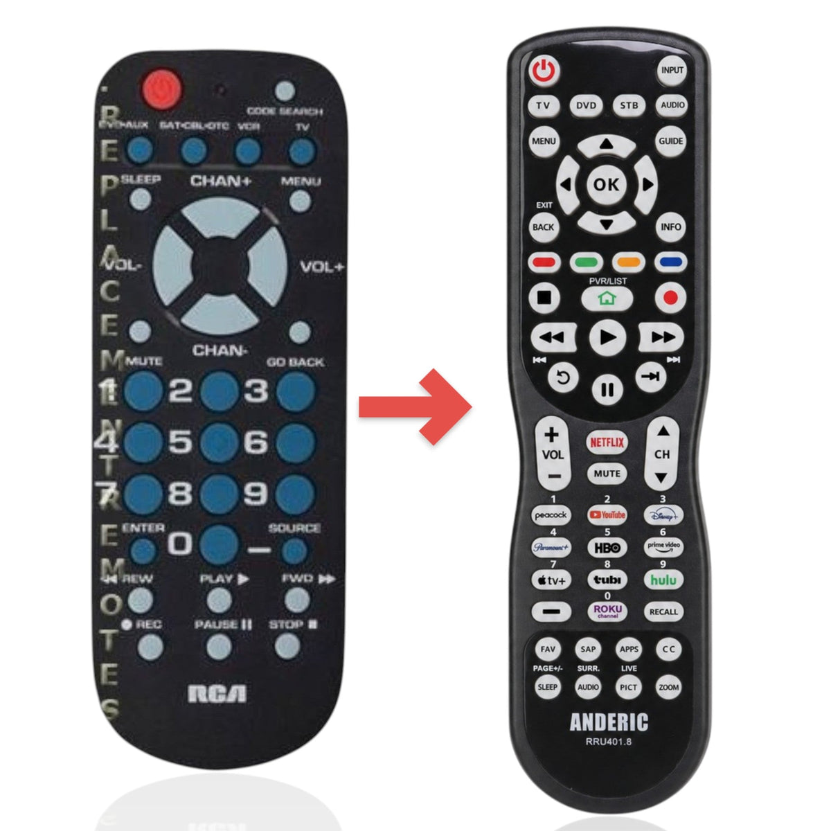 RCA RCR504BR 4-Device Universal Remote Control
