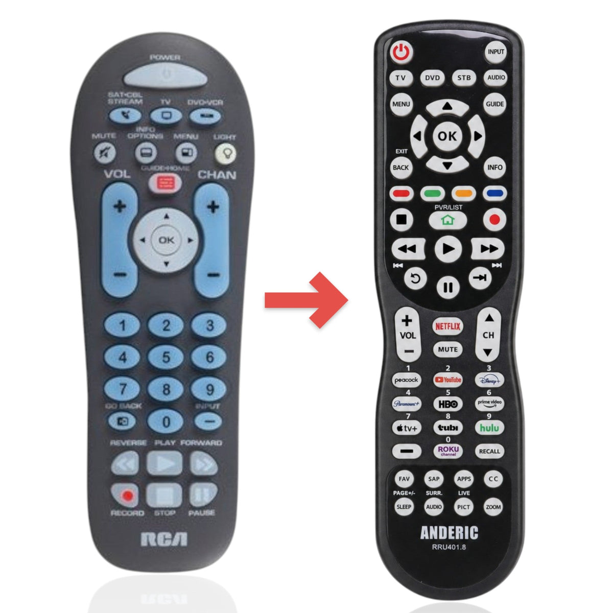 RCA RCR314WZ 3-Device Universal Remote Control