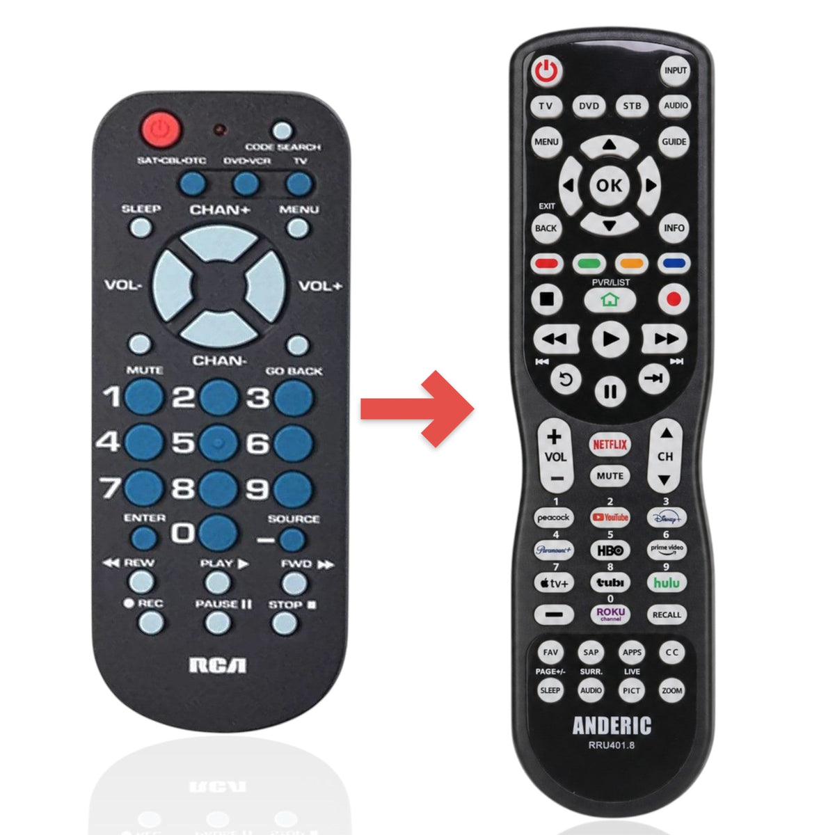 RCA RCR503BE 3-Device Universal Remote Control