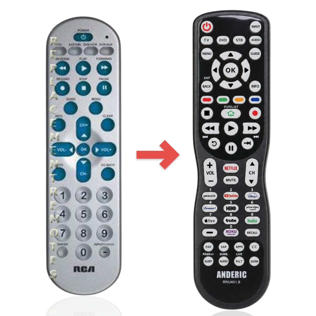 RCA RCR4358 4-Device Universal Remote Control