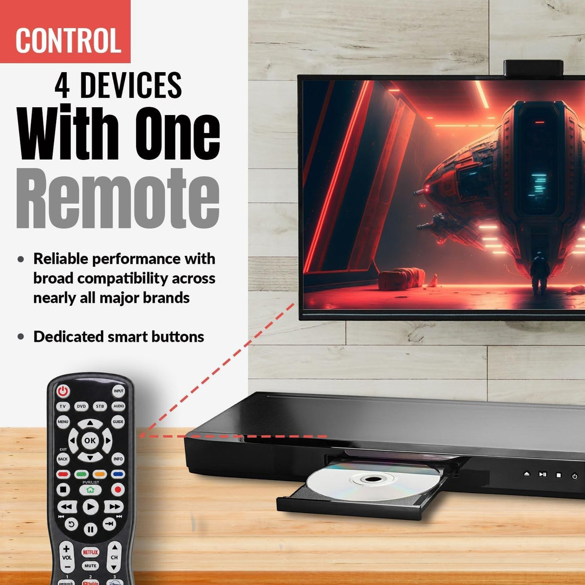 RCA RCRN04GR 4-Device Universal Remote Control