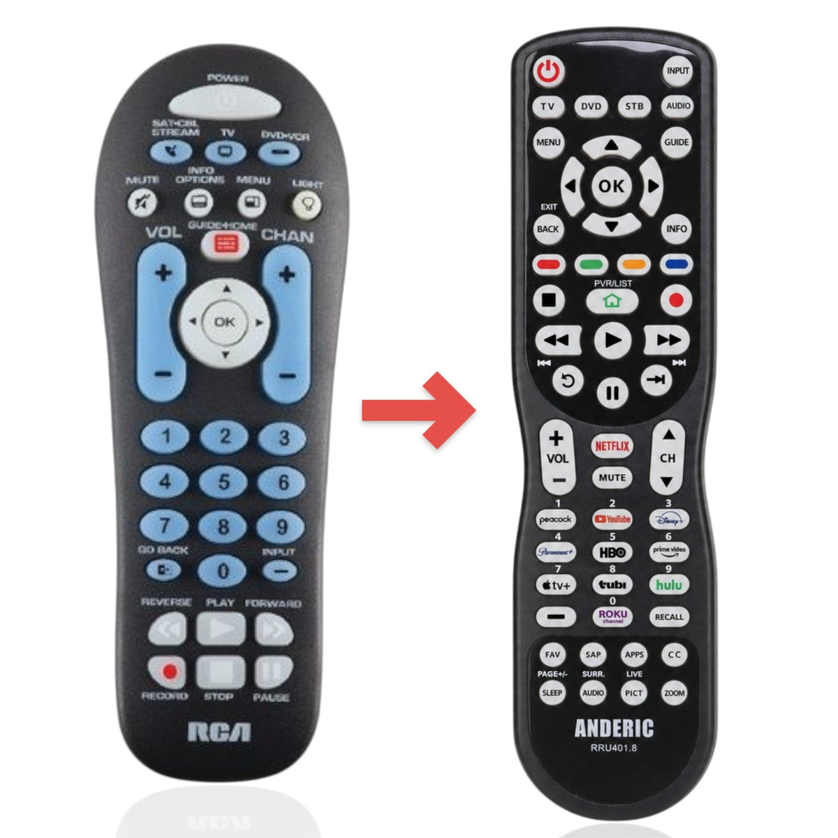 RCA RCR313BZ 3-Device Universal Remote Control