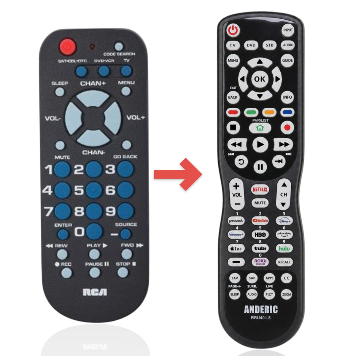 RCA RCR503BZ 3-Device Universal Remote Control