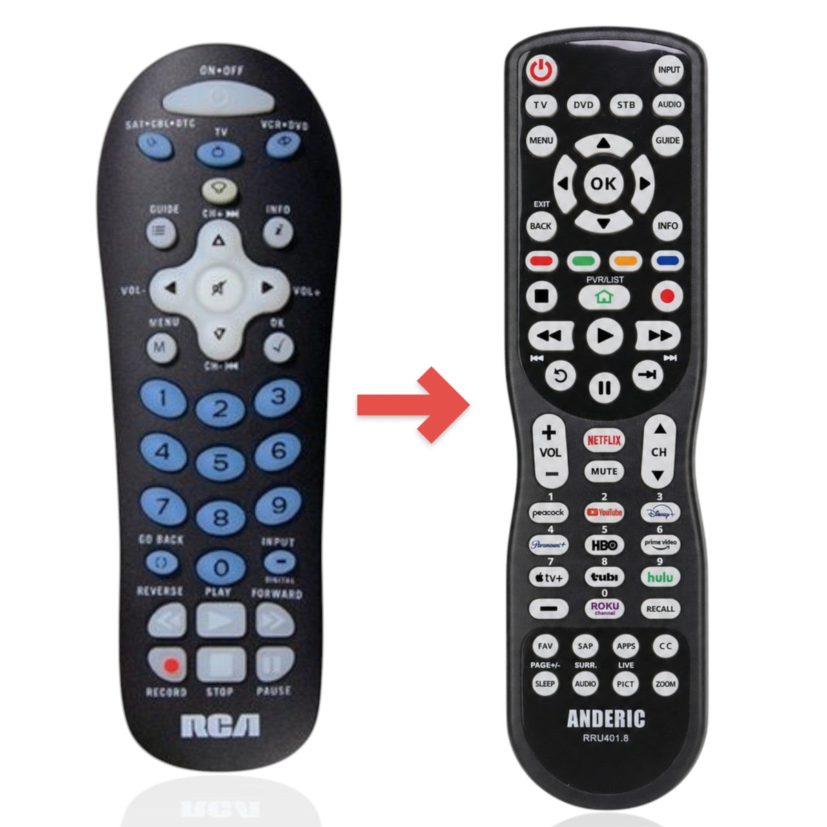 RCA RCR311BIR 3-Device Universal Remote Control