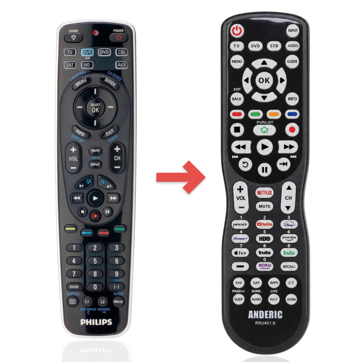 Philips SRP5107/27 Advanced Universal Remote Control