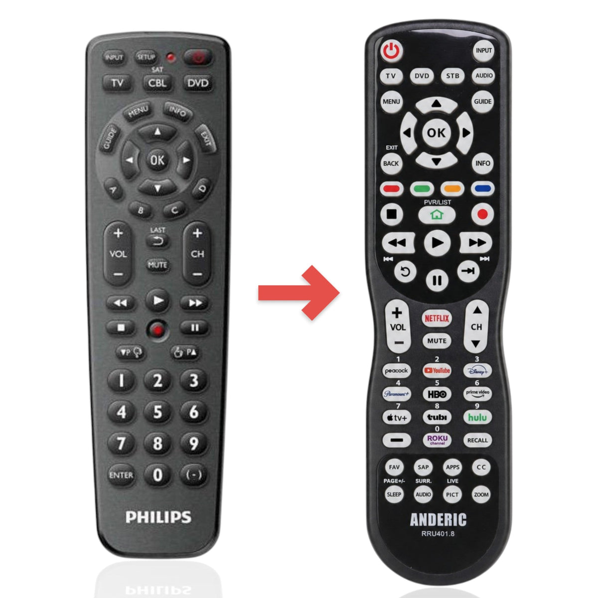 Philips SRP1003/27 3-Device Universal Remote Control